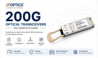 Complete Guide to 200G Optical Transceivers: Types, Standards, Compatibility, Applications & Selection Guide