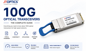 Complete Guide to 100G Optical Transceivers: Architecture, Standards, Module Types, Compatibility, Applications & Selection Guide