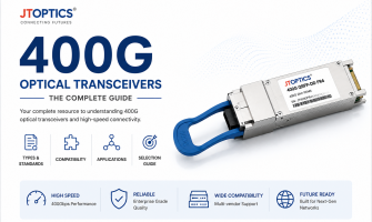 Complete Guide to 400G Optical Transceivers: Architecture, Standards, Module Types, Compatibility, Applications & Selection Guide