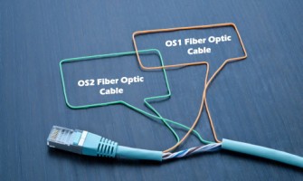 OS1 Vs OS2 Cable