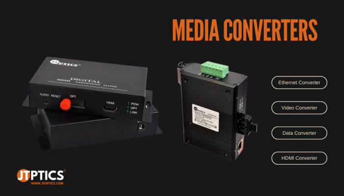 JTOPTICS OFC Media Converter