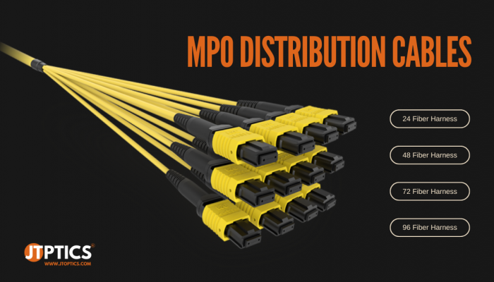 JTOPTICS High Density MPO / LC Pre-Terminated Trunk Cable