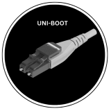 Uni-Boot Connector