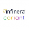 Infinera