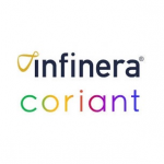 Infinera