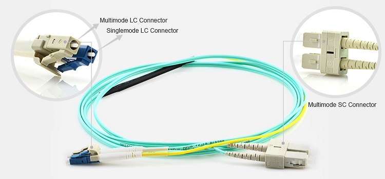 LC SC Connector