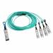 100G Qsfp28 To Sfp28 Om3 Multimode Aoc Cable (Active Optical Cable )