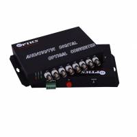 1 Pair 8 Channel FC 1080P CVI/AHD/TVI Coaxial Video Media Converter With RS485 