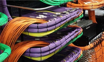 Telecom