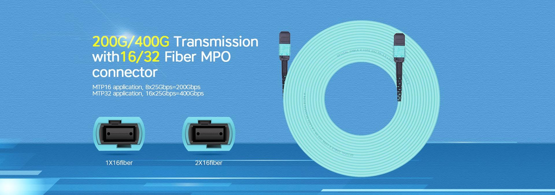 Active optical cables by Jayani Technologies delivering high-speed, low-latency data transmission
